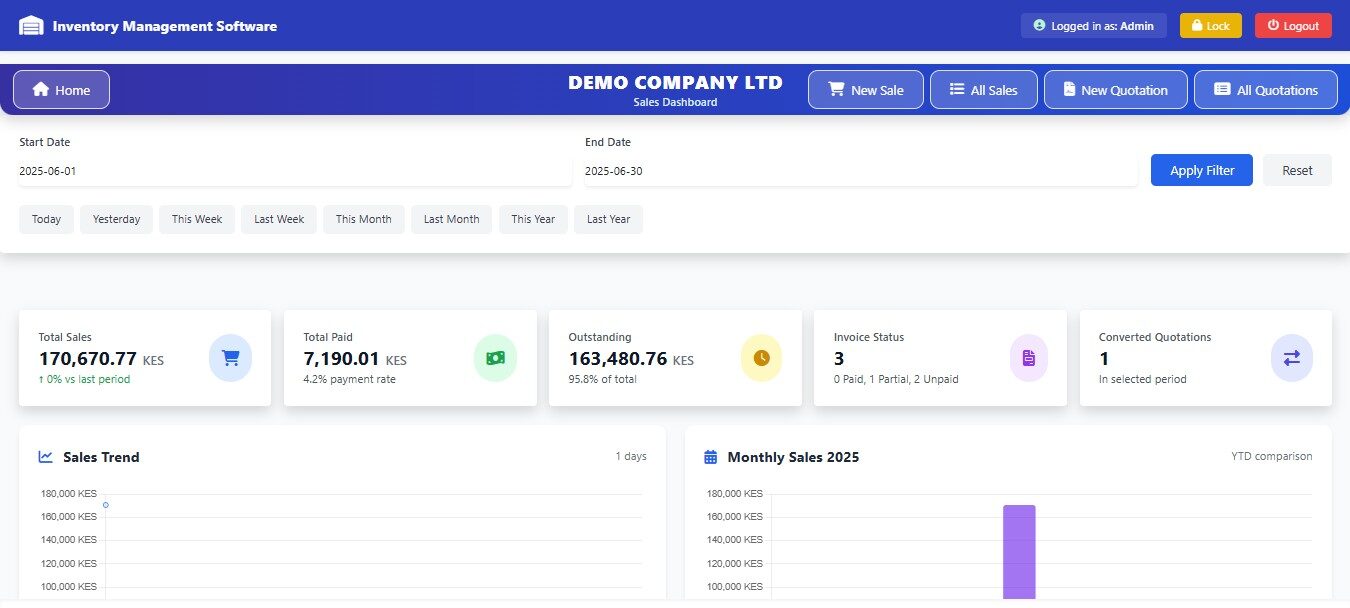 Sales Dashboard - Inventory Management