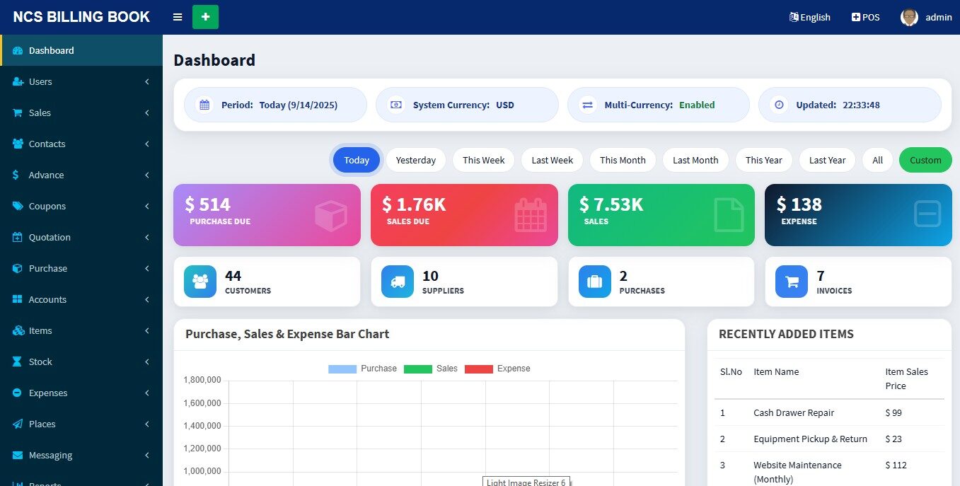 Dashboard overview
